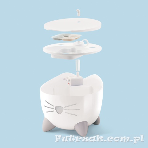 Catit Pixi Fountain Combo fontanna dla kota+miska+filtry
